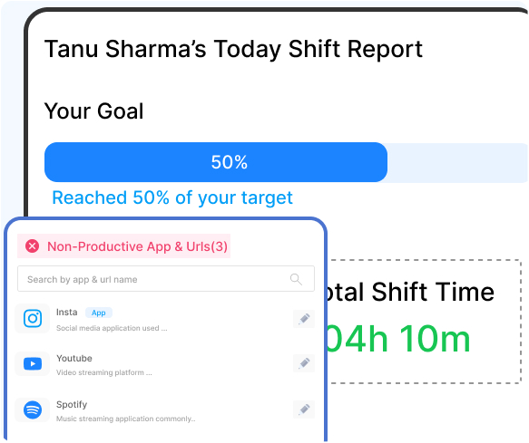 Focus on Results, Not Screens