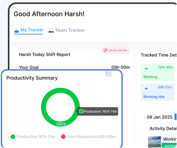 Focused on Real Productivity