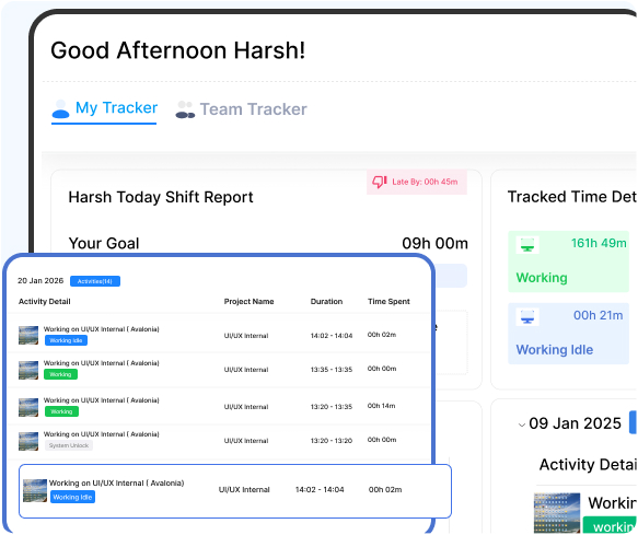 Helping Teams Finish Work