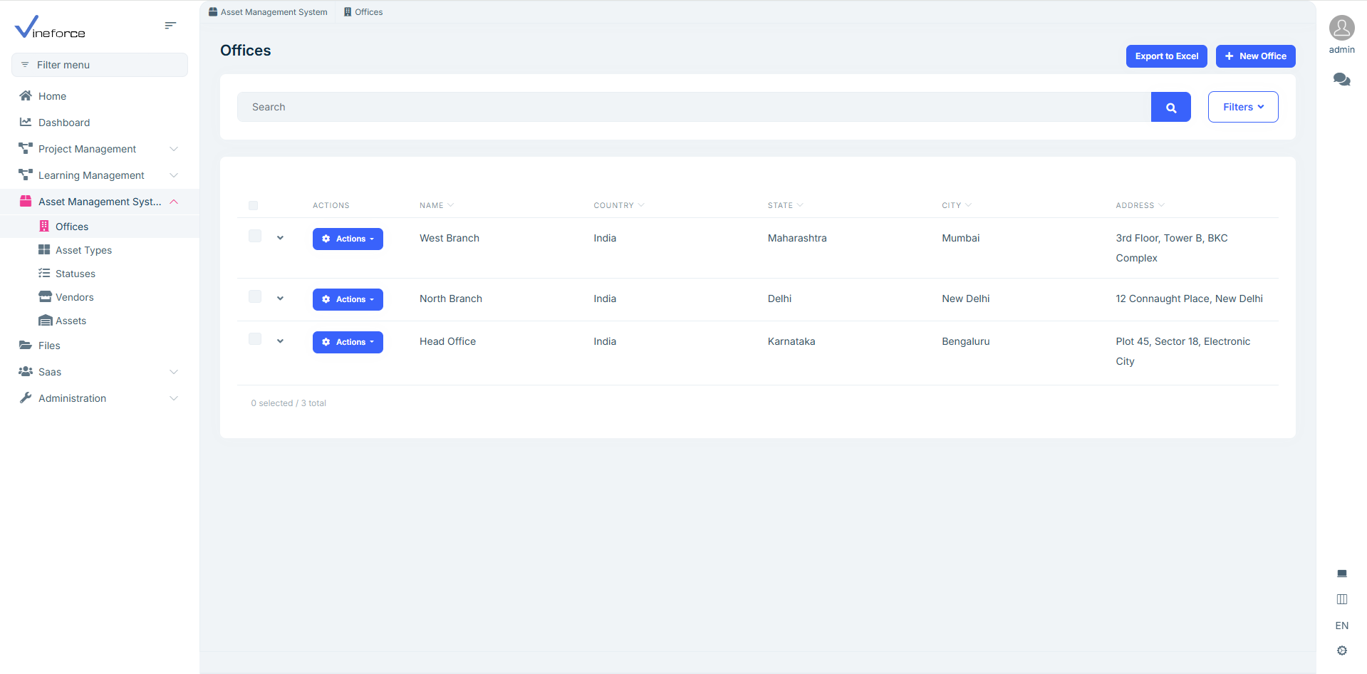 Centralized office and resource management vineforce image