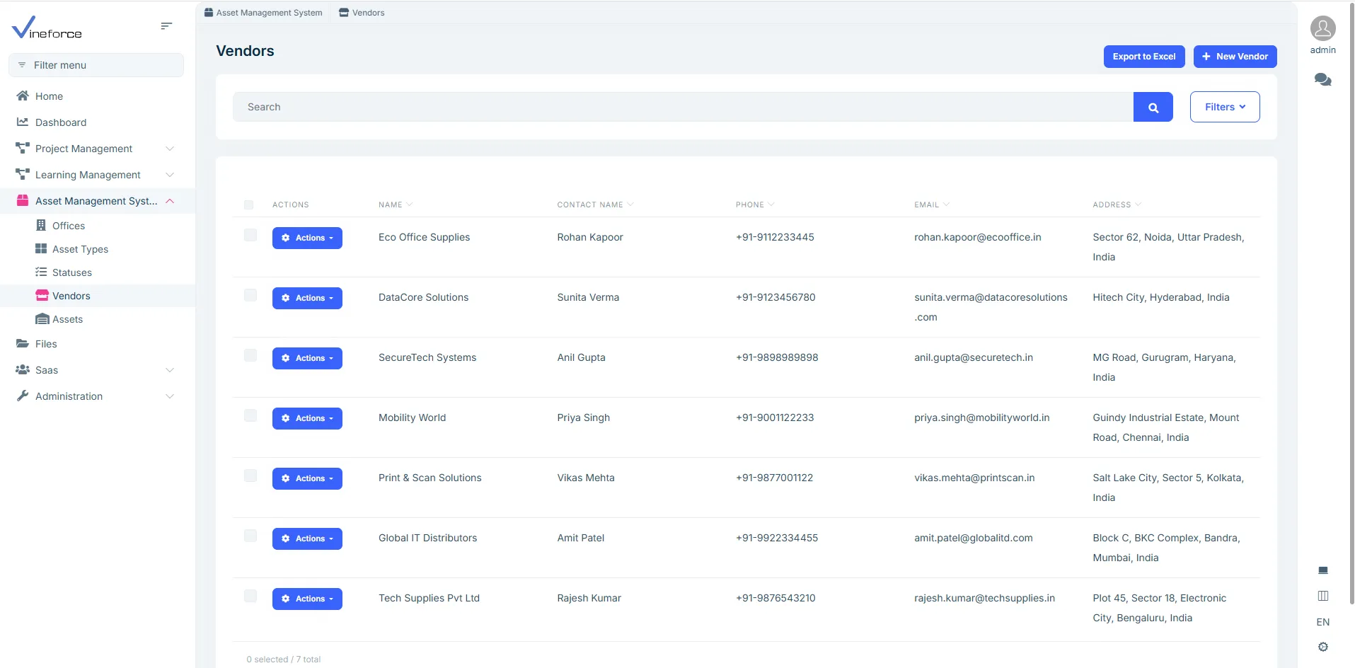 Integrated vendor management vineforce image