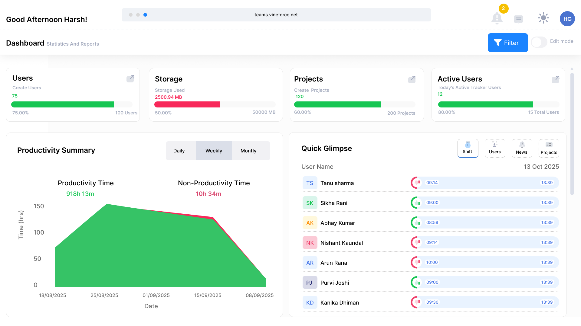 Vineforce Teams Dashboard