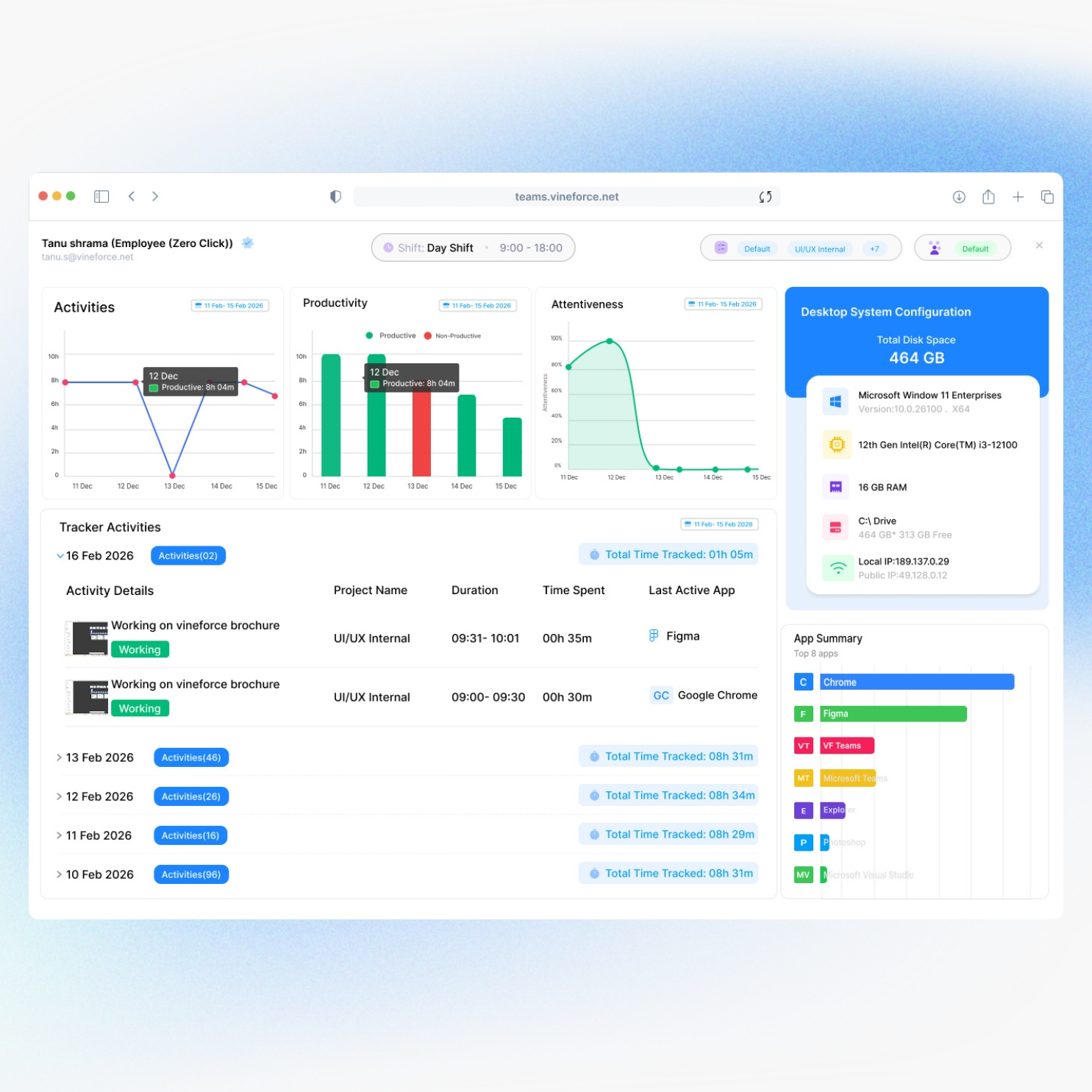 Vineforce Teams Dashboard