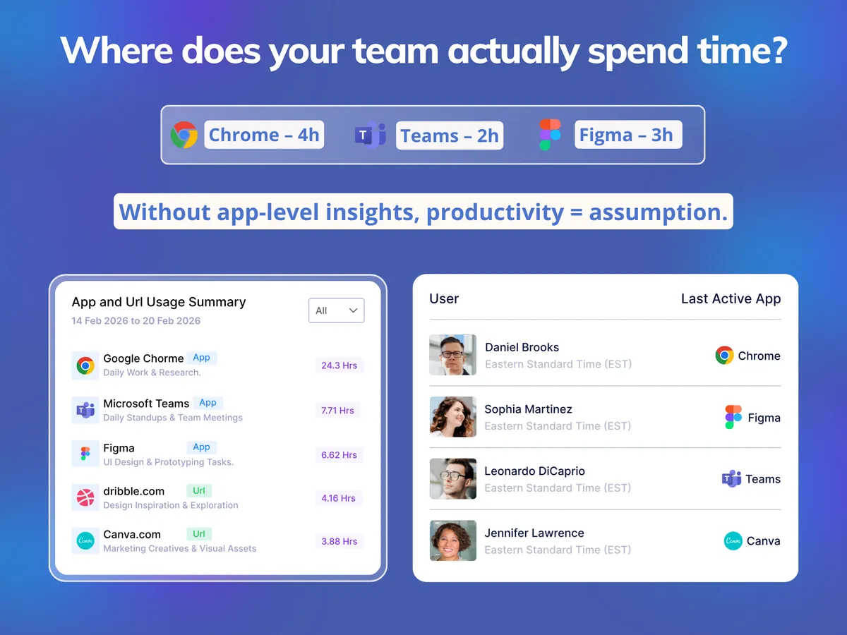 Small Teams & Startups
