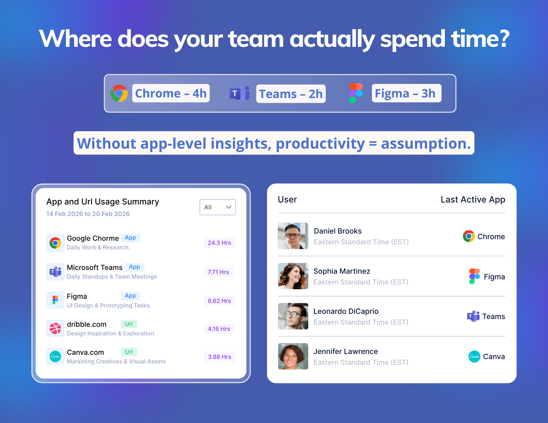 Small Teams & Startups
