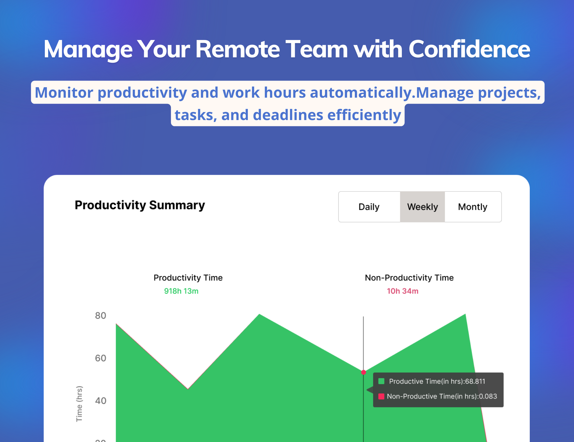 Manage remote work