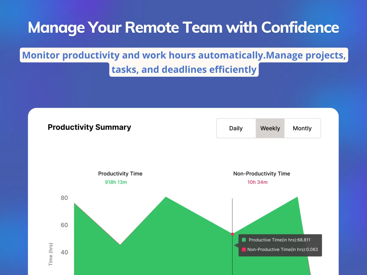 Manage remote work