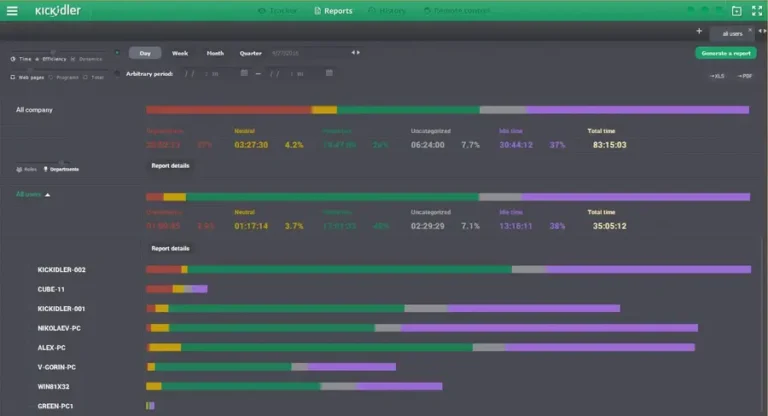 Only tracking time not progress