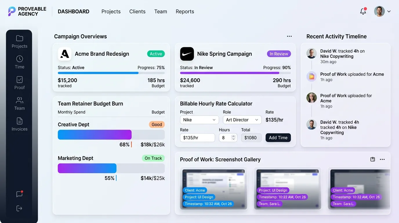 Vineforce Teams agency project tracking and client productivity dashboard