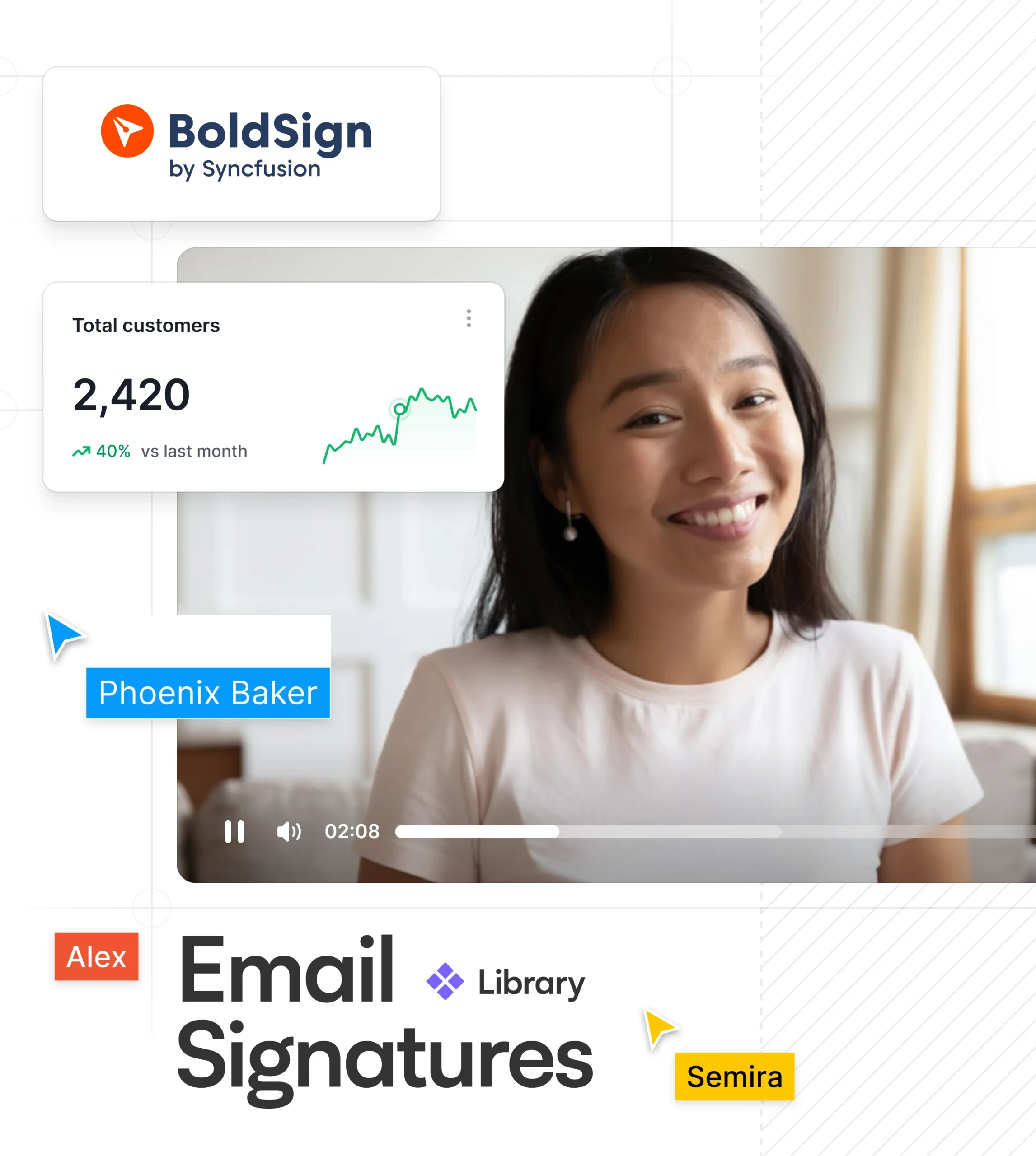 BoldSign eSignature integration at Vineforce