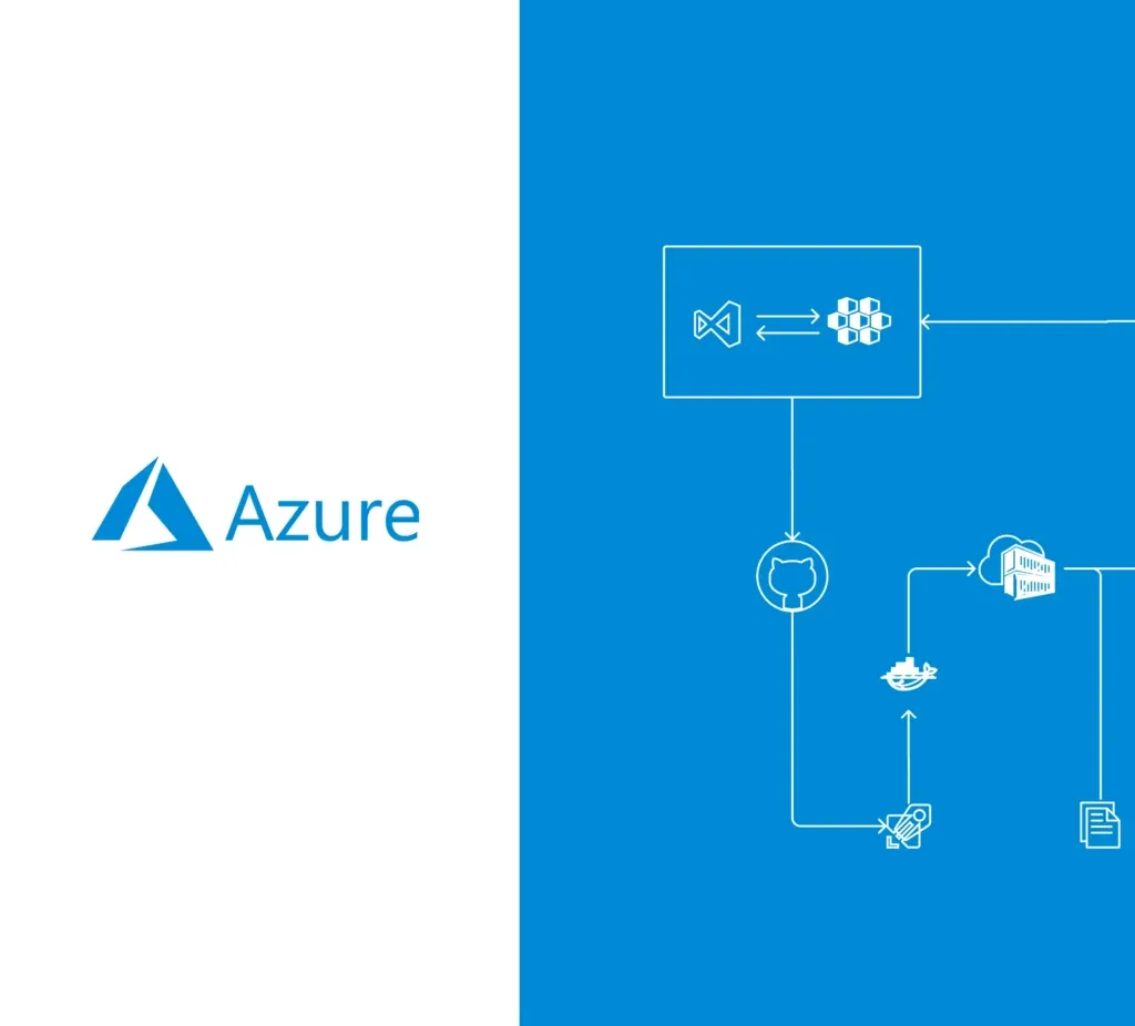 Microsoft Azure SaaS development at Vineforce