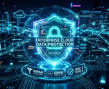 Enterprise Data Security - Azure OpenAI