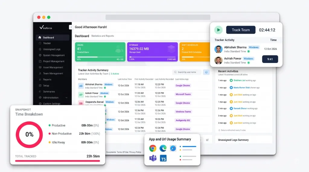 Vineforce Teams Dashboard