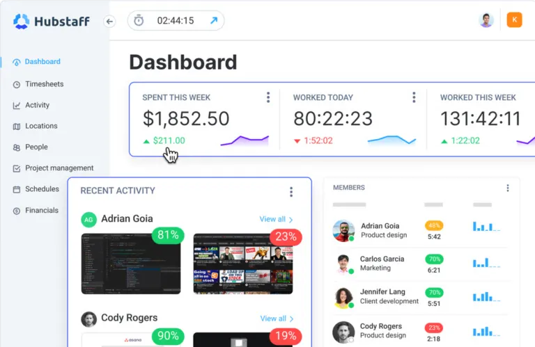 Tracking Hours Without Understanding Results