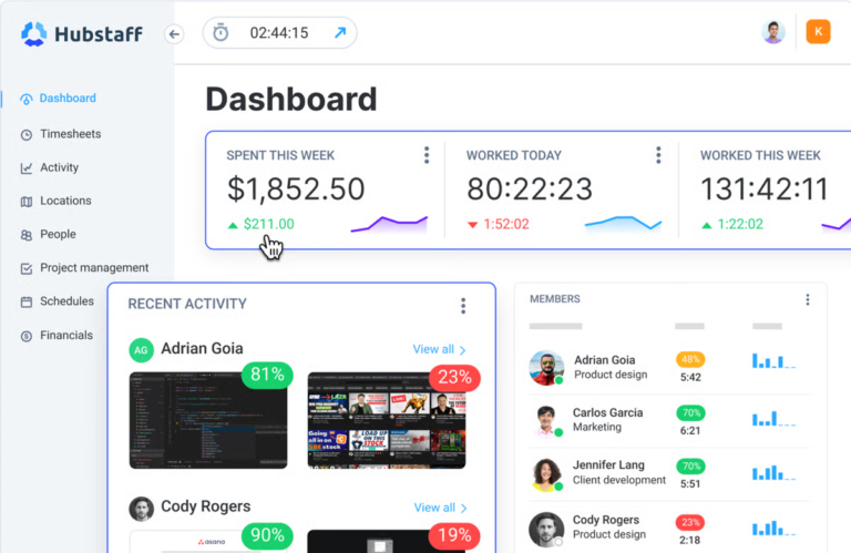 Tracking Hours Without Understanding Results